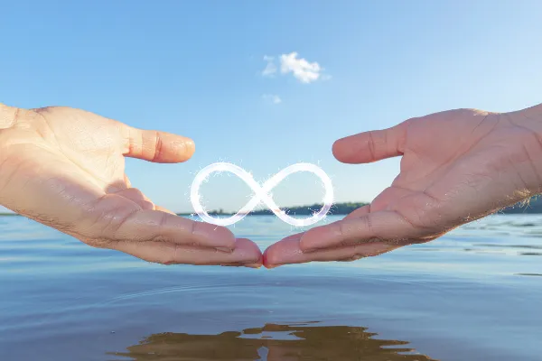 Sustainability and Circularity - background pattern