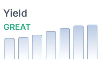 PV Yield is higher with ClicFloats, pv on water
